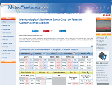 Tablet Screenshot of meteosantacruz.com